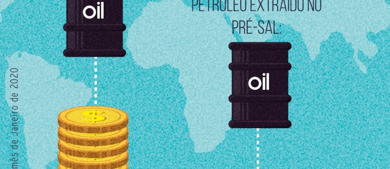 A produção de petróleo nacional só vem aumentando